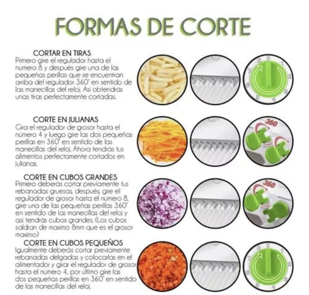 Rebanador / Cortador / Rallador De Verduras